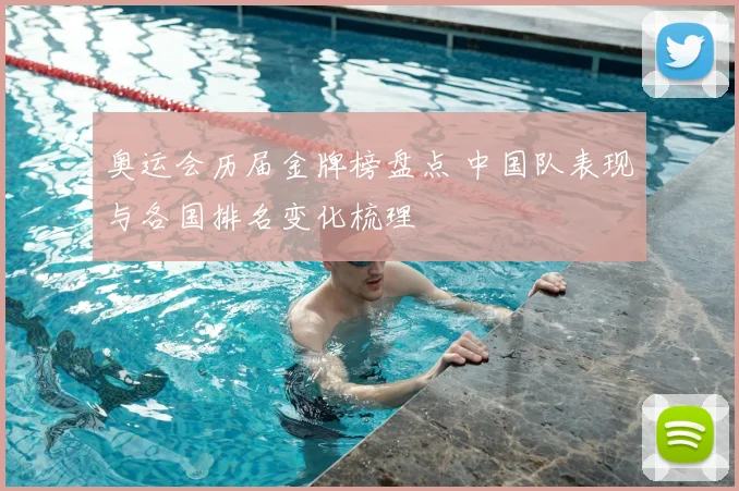 奥运会历届金牌榜盘点 中国队表现与各国排名变化梳理