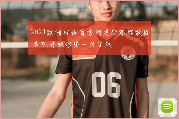 2021欧洲杯体育官网更新赛程数据 各队晋级形势一目了然